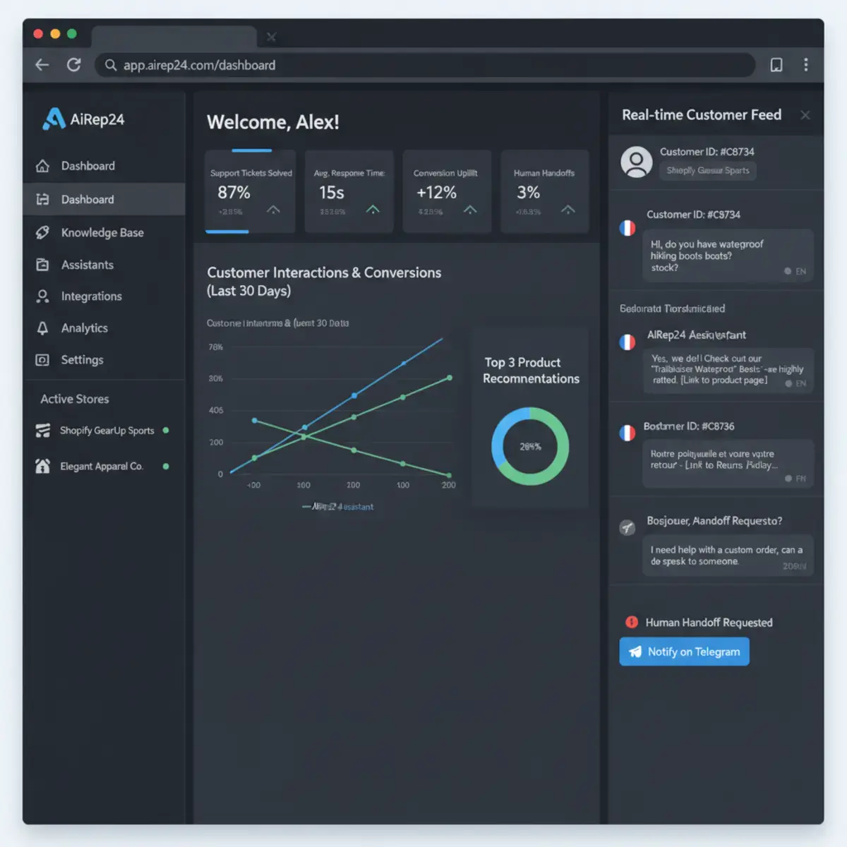AiRep24 preview